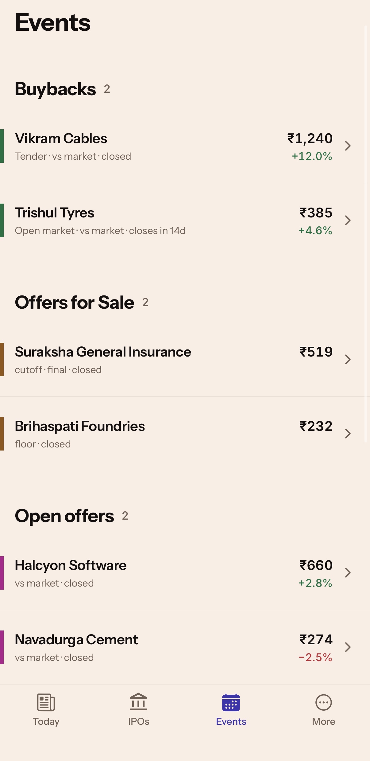 The Events tab: buybacks, offers for sale and open offers