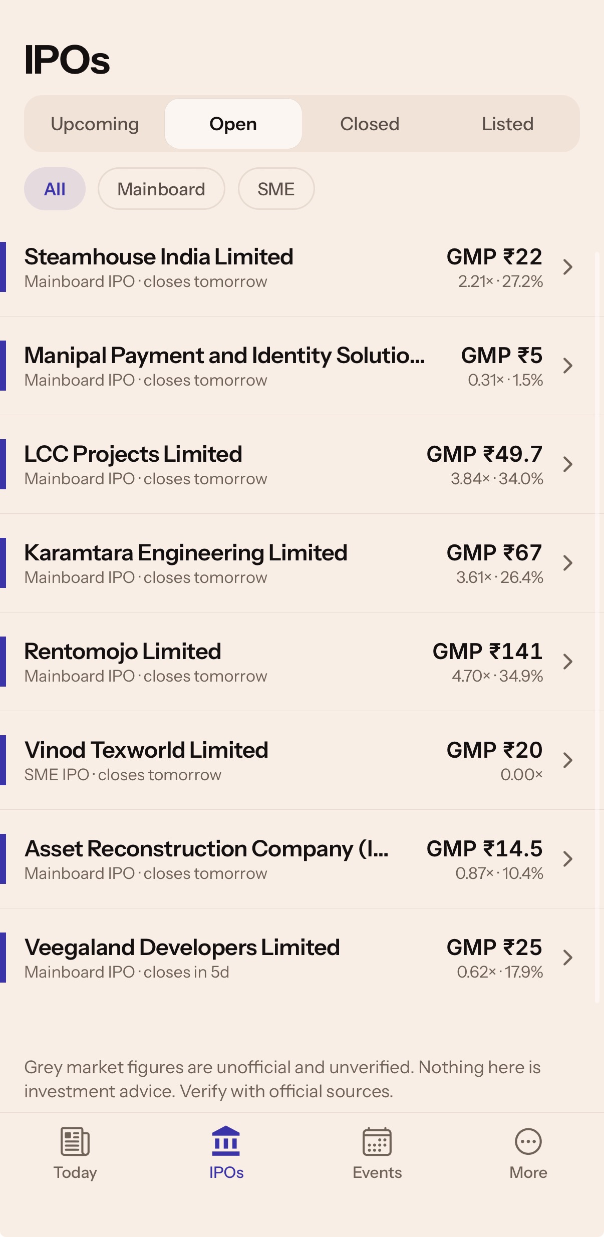 The IPOs tab: open issues with grey market premium, subscription and timing